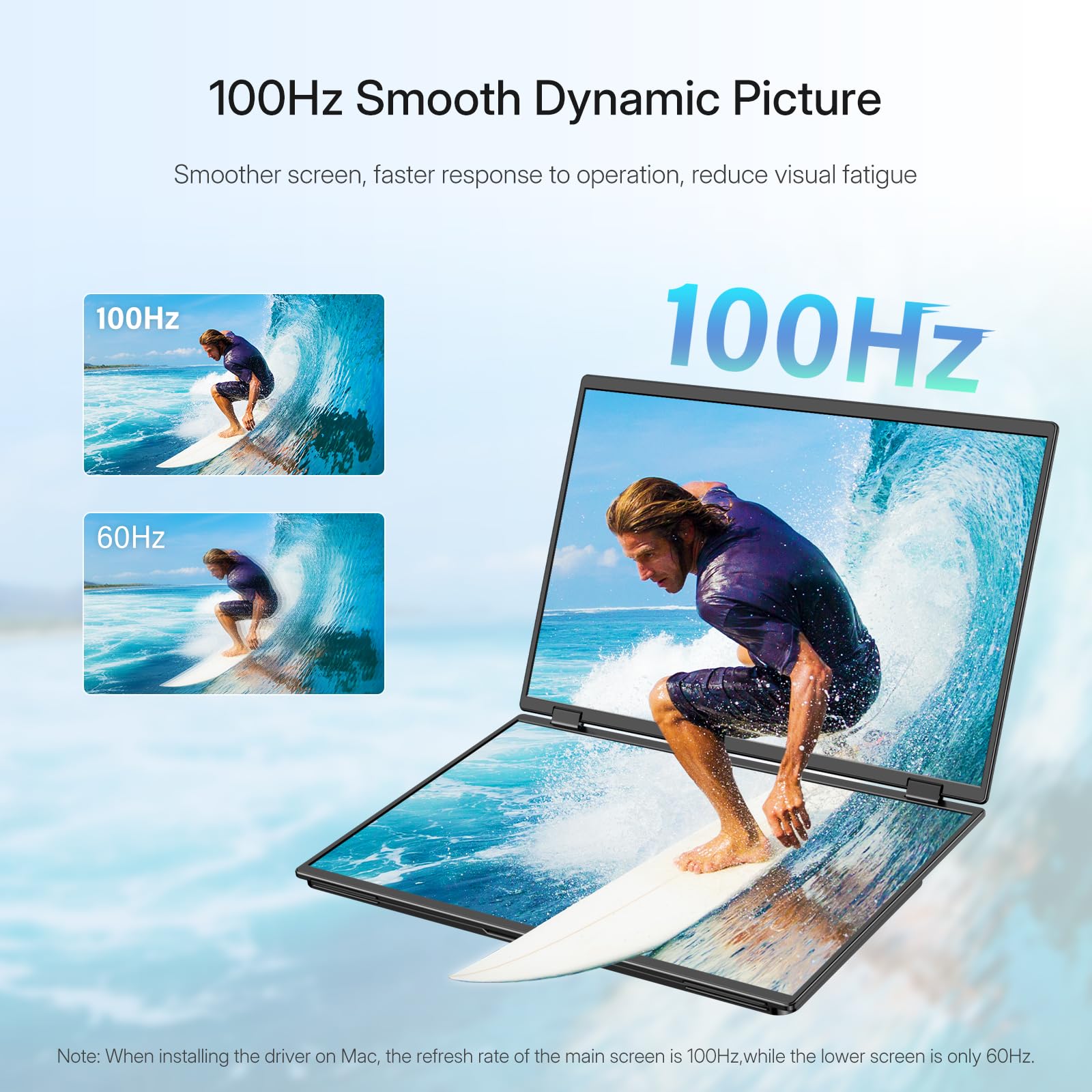 Amazon.co.jp: InnoView 18.5インチ 100Hz デュアルポータブルモニター
